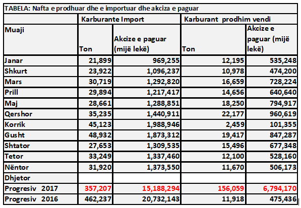 tab-armo (1)