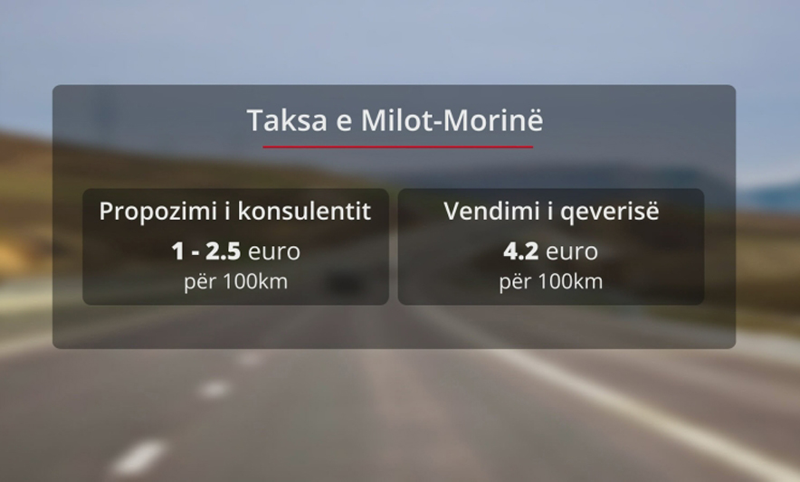 taksa-durres-kukes.jpg
